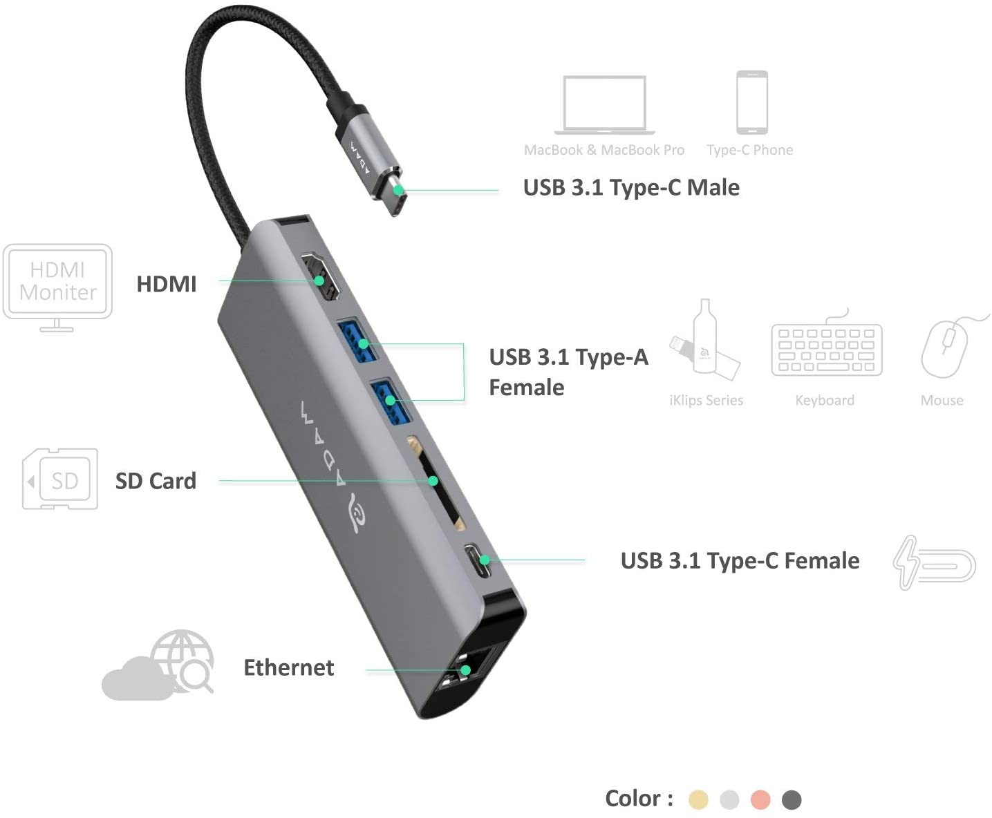 Adam Elements Adaptador USB-C  6 en 1 Casa A01
