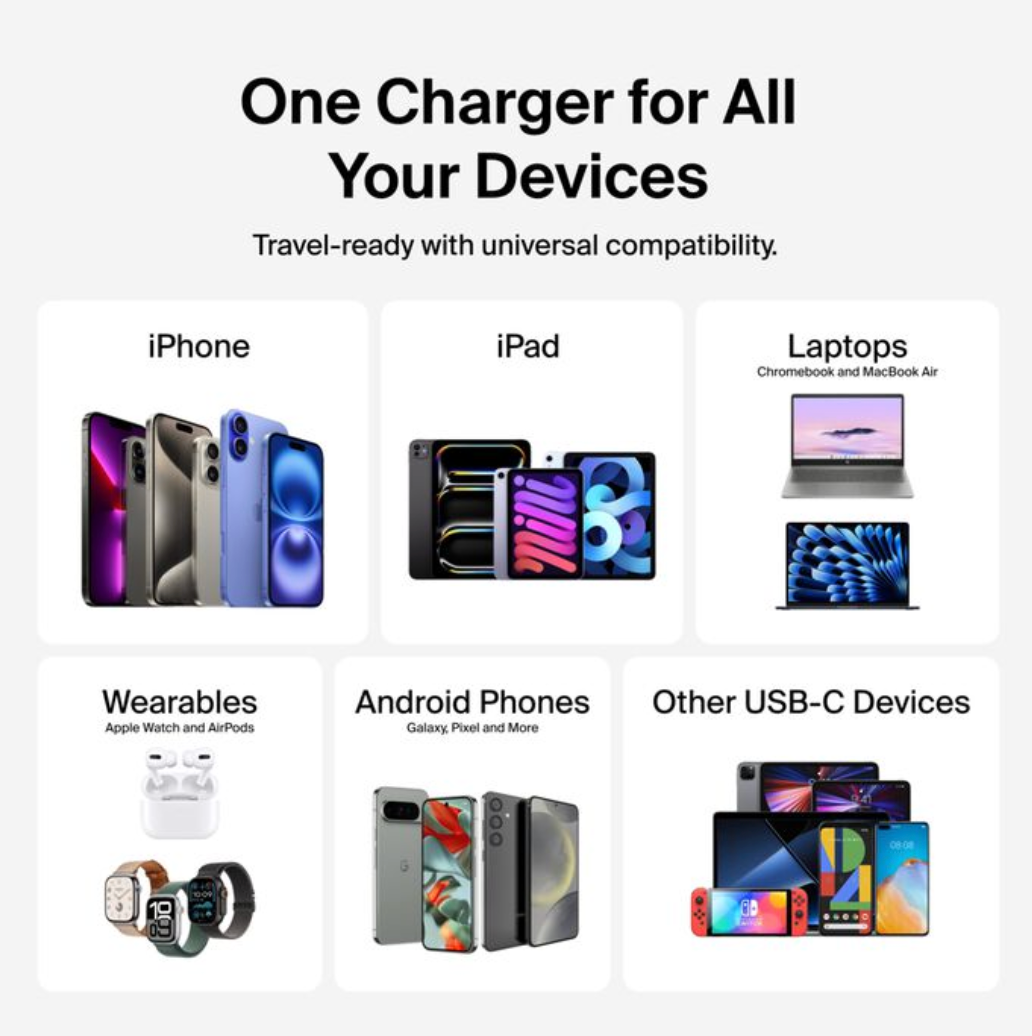 Belkin PPS Wall Charger 45W USB-C PD