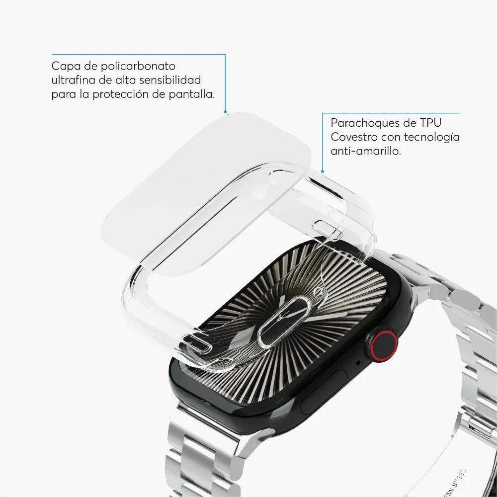 NCO safecase 360 clear for apple watch series 10 46mm