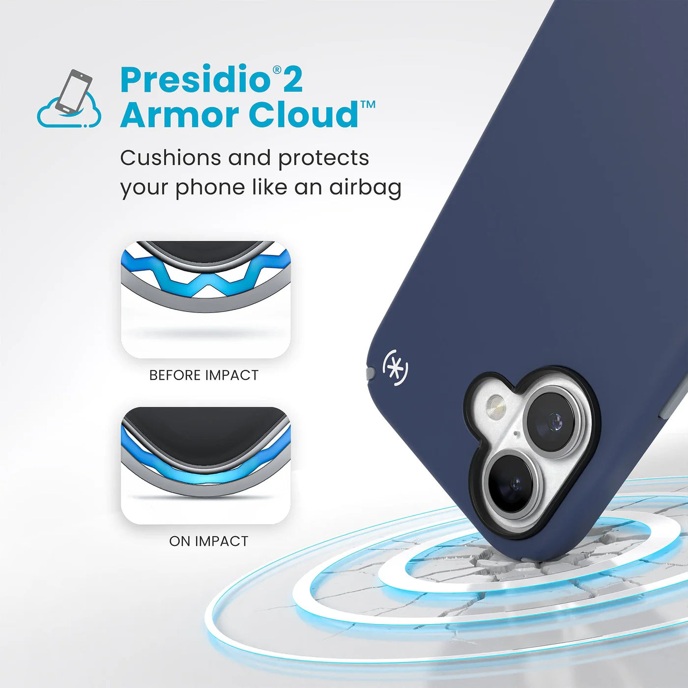 Speck Presidio2 Case con Magsafe para iPhone 16 Plus - Azul