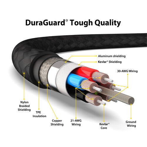 EZQuest Cable de carga y sincronización macho DuraGuard USB-C 2.0 1.2 metros