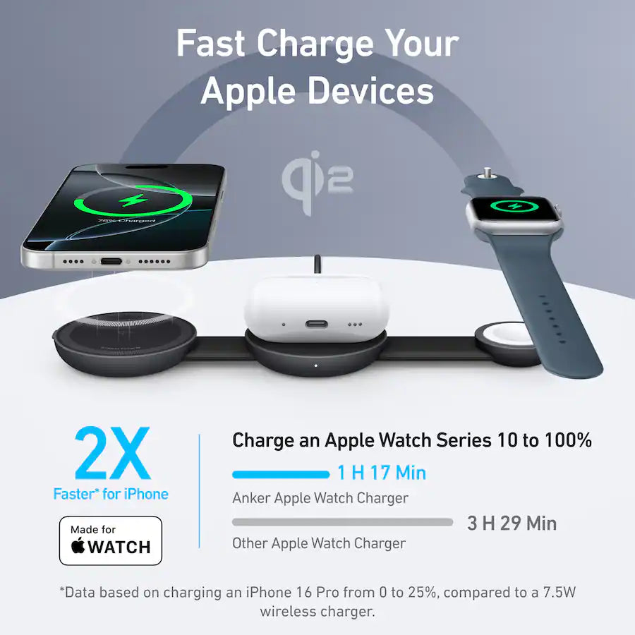 Anker MagGo Wireless Charging Station 3-in-1 Foldable Black