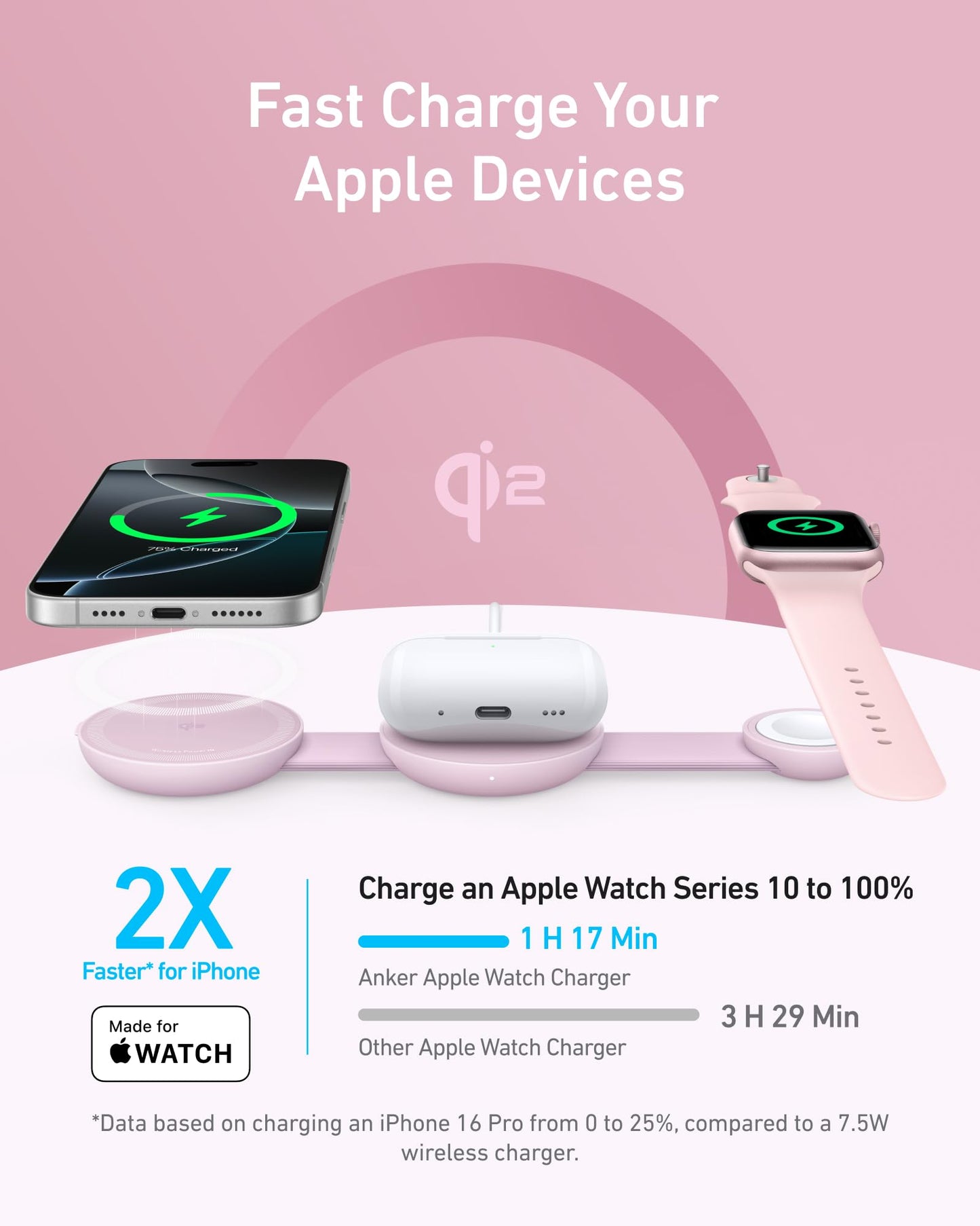 Anker MagGo Wireless Charging Station 3-in-1 Foldable Pad Rosado