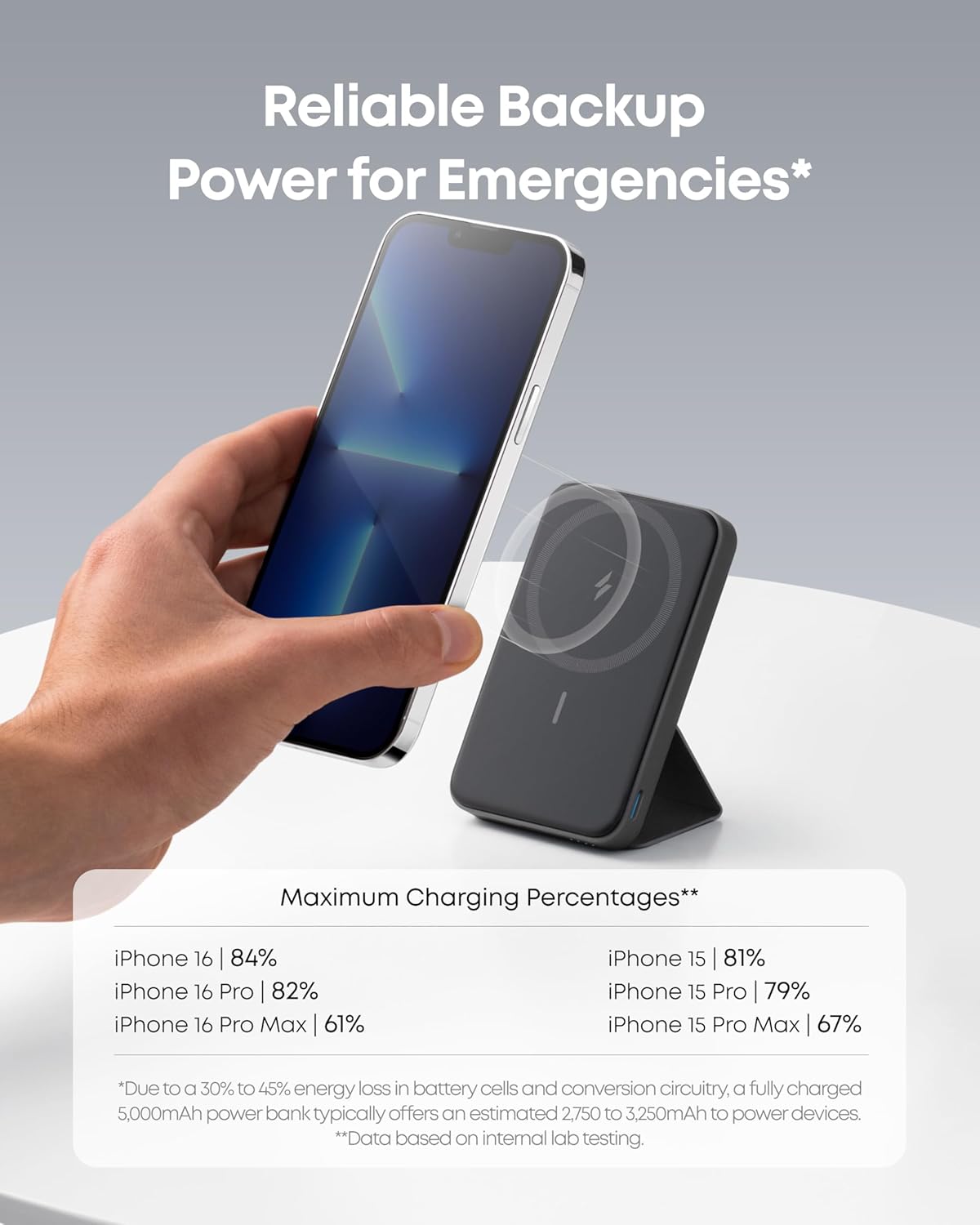 Anker 622 Magnetic Battery MagGo Black