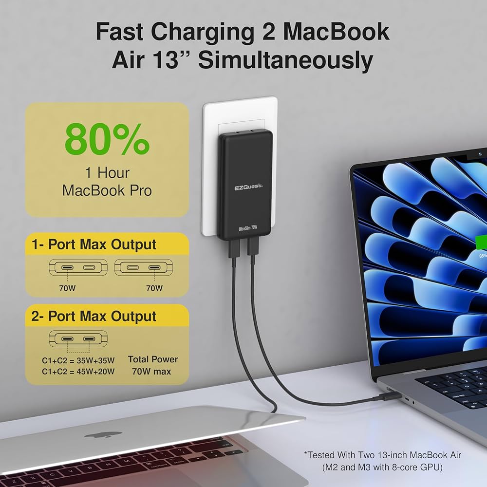EZQuest UltraSlim Wall Charger Dual USB-C 70W Black