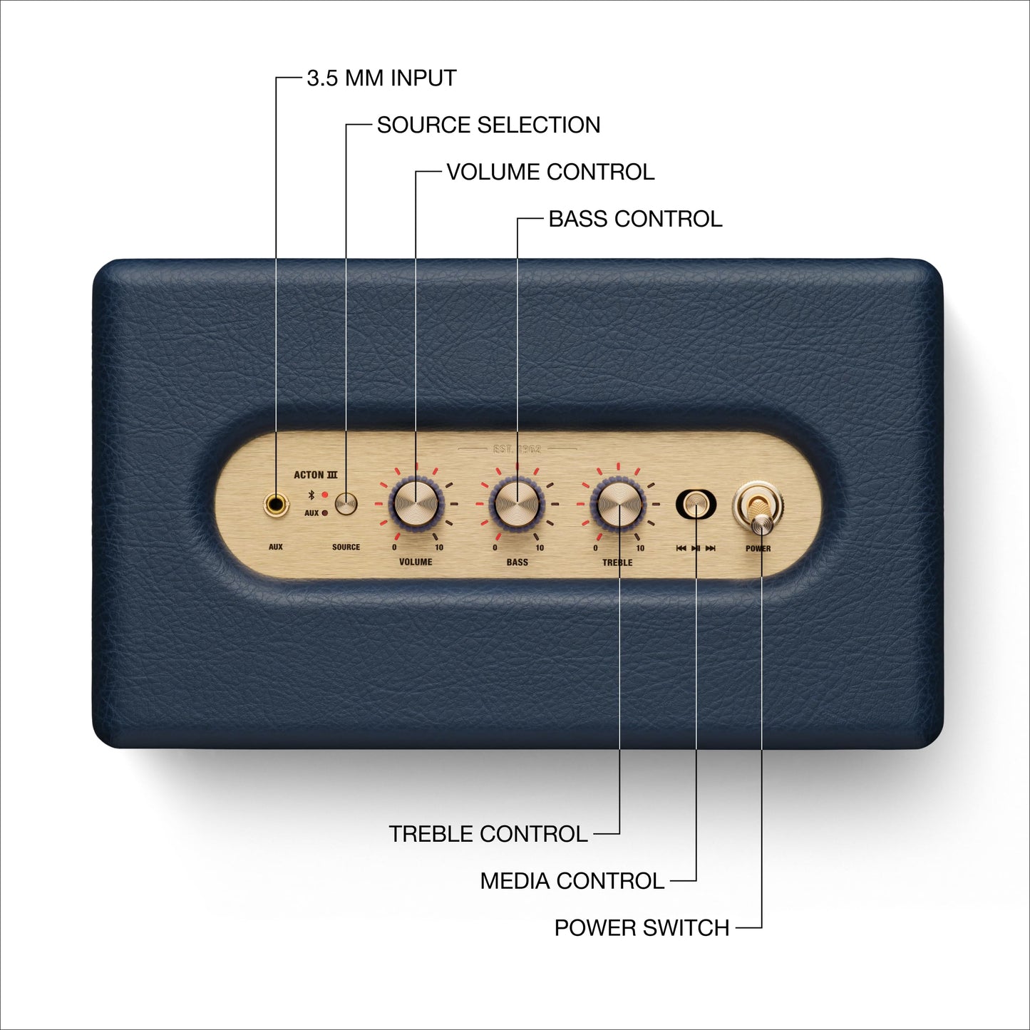 Marshall Acton III Bluetooth Speaker - Midnight Blue