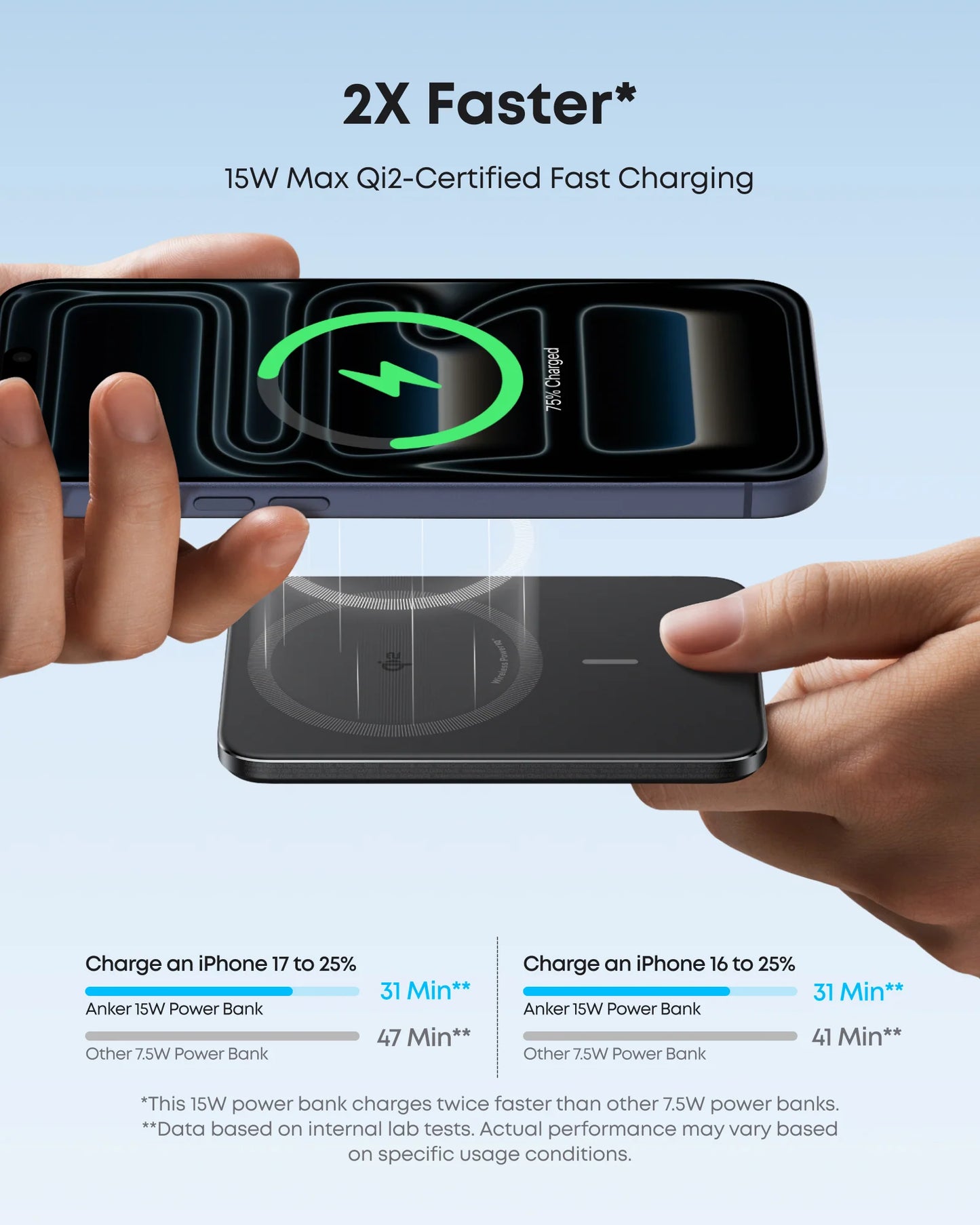 Anker Power Bank 5k Magnetic Slim