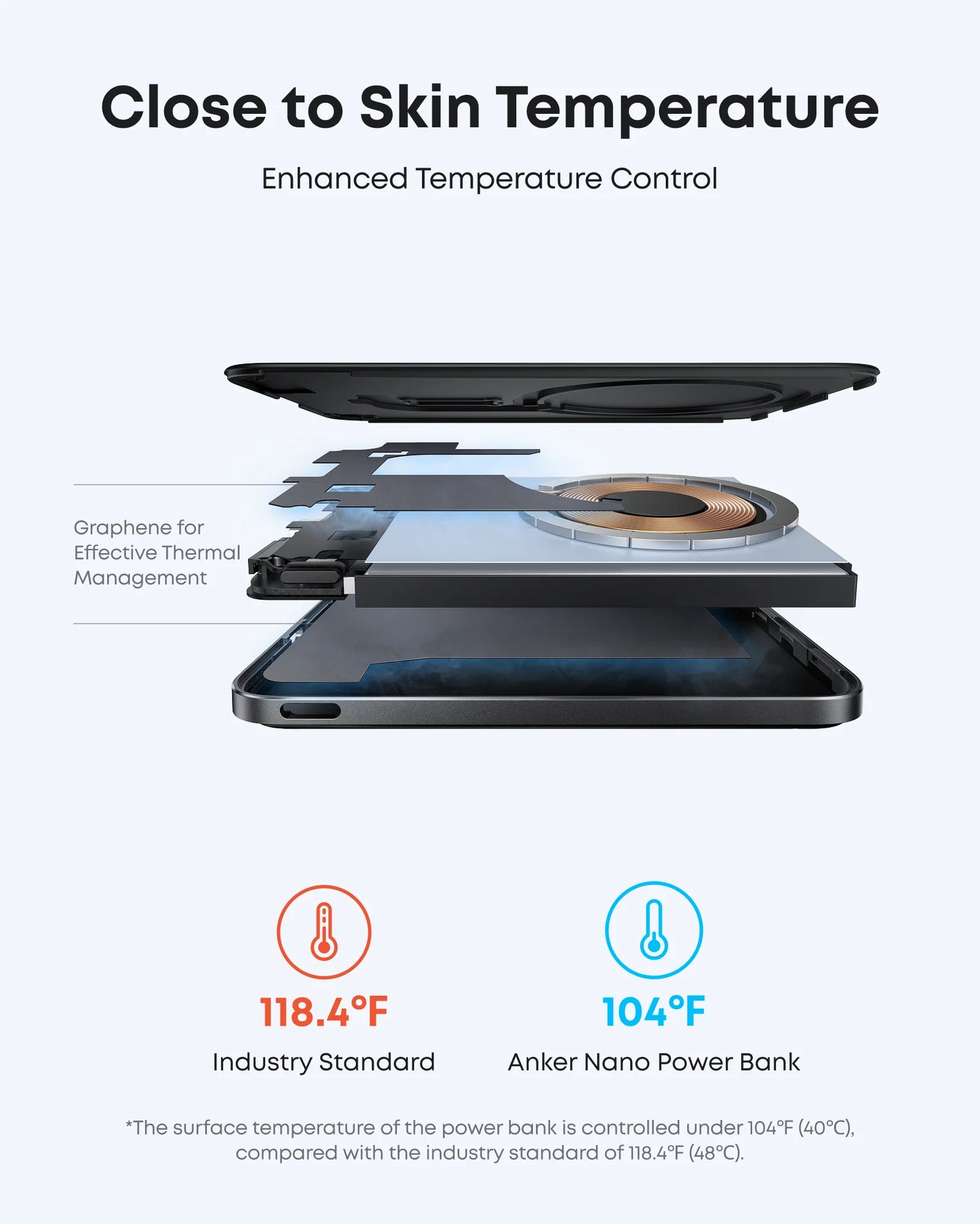 Anker Power Bank 5k Magnetic Slim