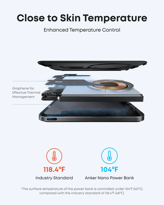 Anker Power Bank 5k Magnetic Slim