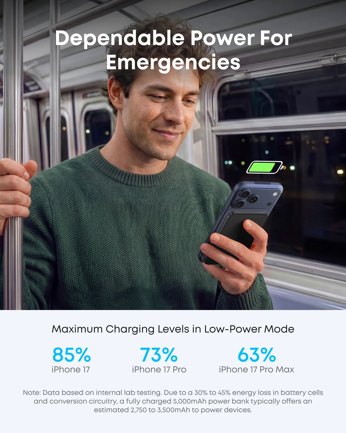 Anker Power Bank 5k Magnetic Slim