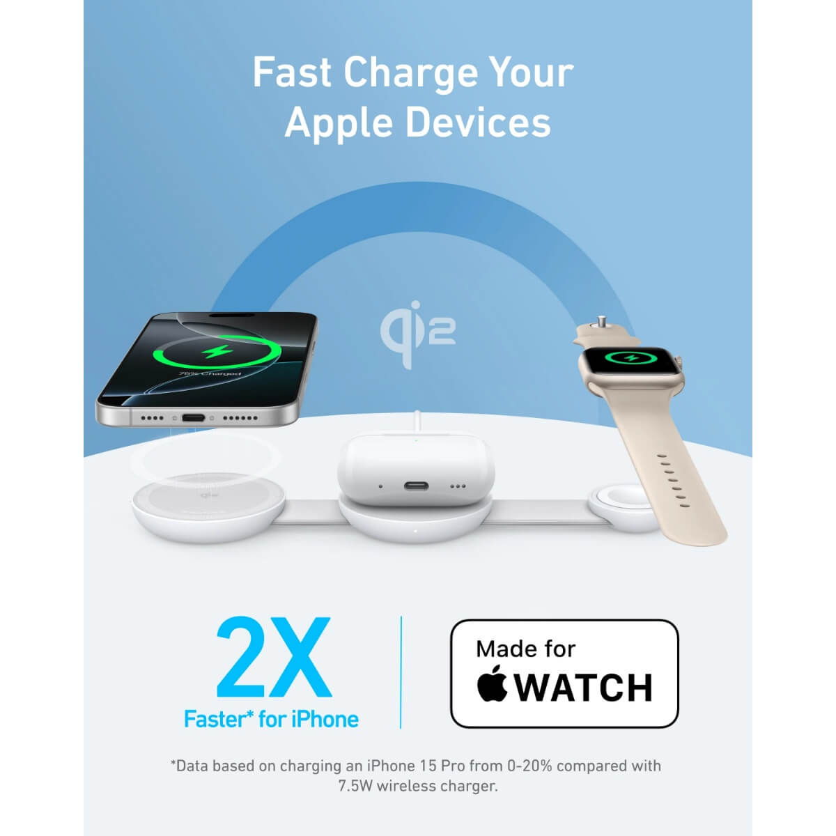 Anker MagGo Wireless Charging Station 3-in-1 Foldable Pad Verde Azulado