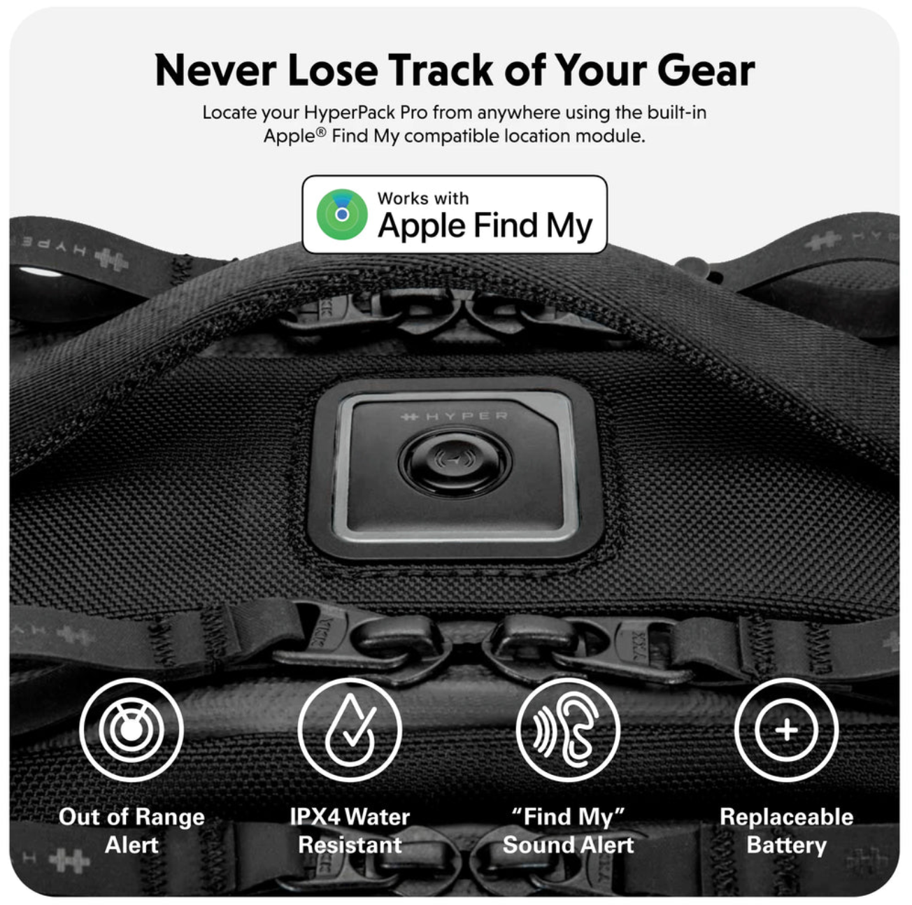 HyperPack Pro con módulo de ubicación compatible con Apple Find My