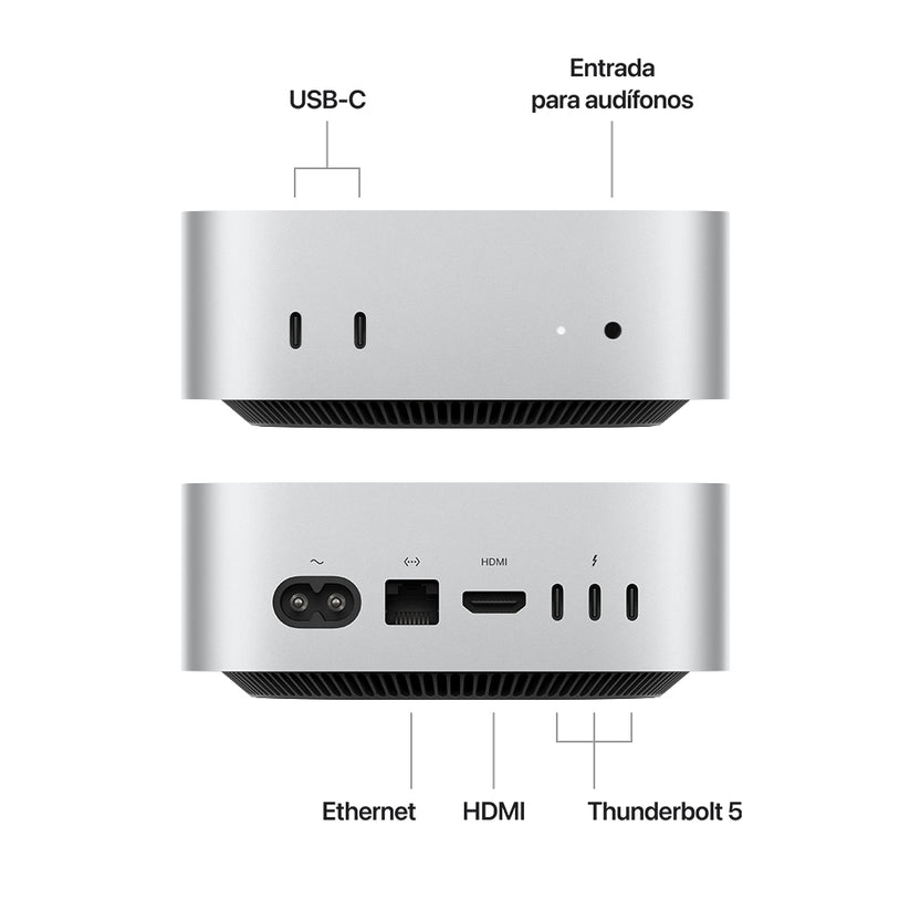 Mac_mini_with_M4_Pro_Silver_PDP_Image_Position_2__GENS