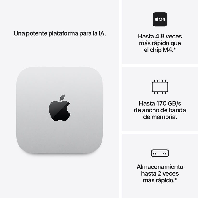 Mac_mini_M6_Silver_PDP_Image_Position_3__es-LA