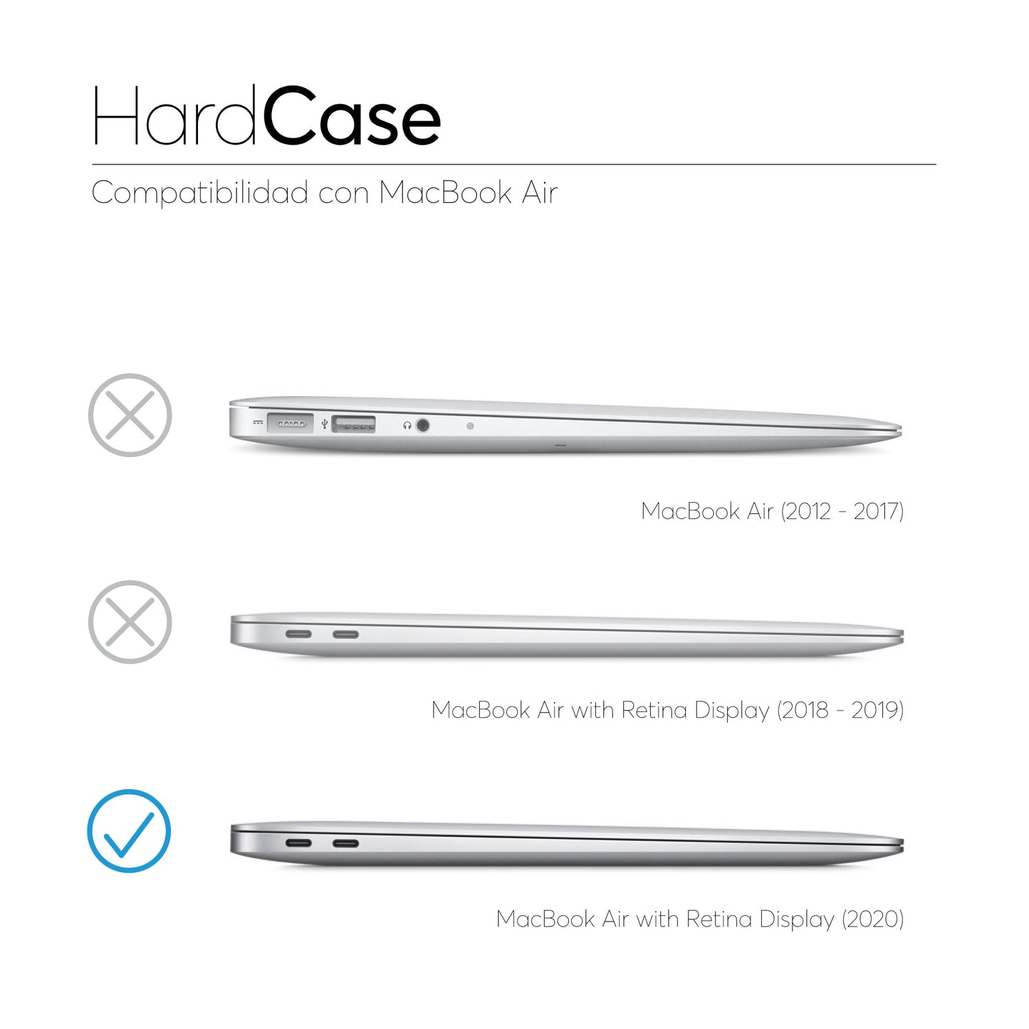 NCO HardCase MacBook Air Retina 2020 (Crystal)