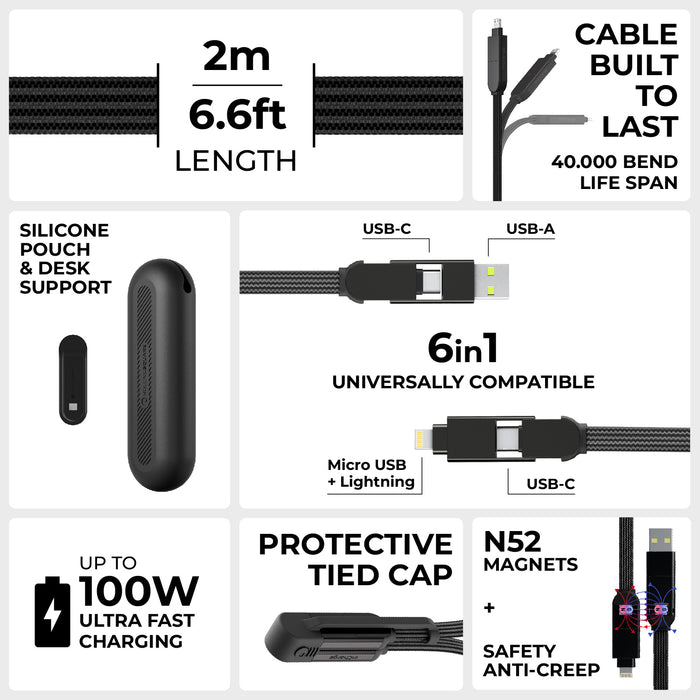 inCharge® XL 2m / 6.6ft - 100W, cable súper largo de 6 en 1