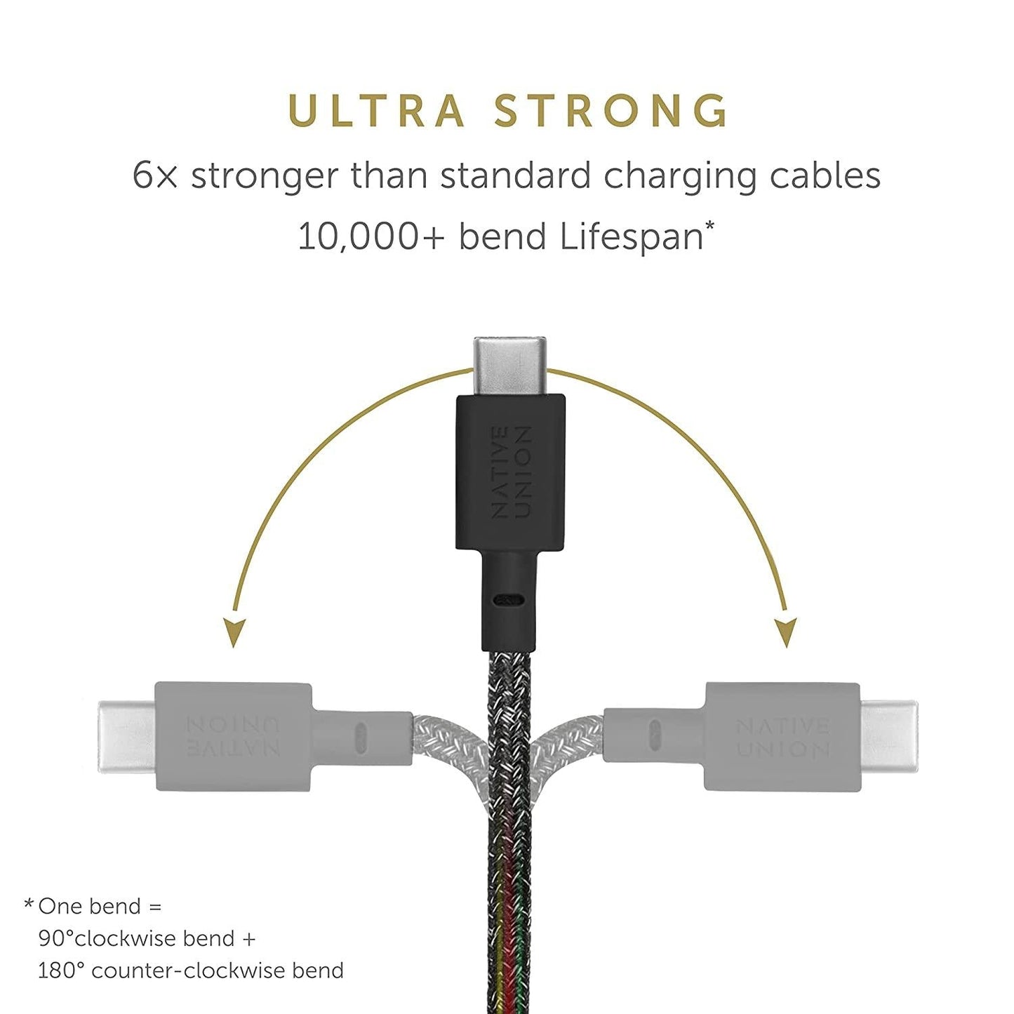 Native Union Cable USB-C a USB-C, 1.2m - Cosmos Black