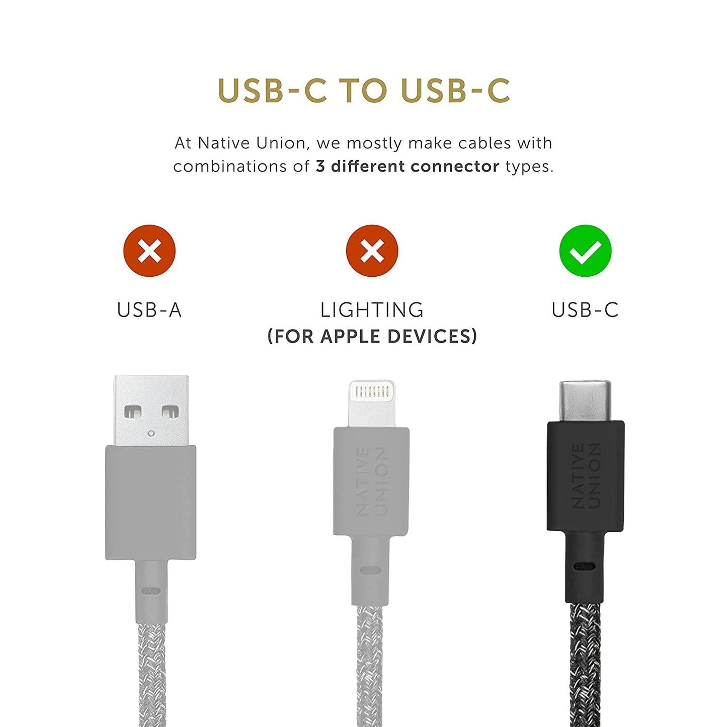 Native Union Cable USB-C a USB-C, 1.2m - Cosmos Black