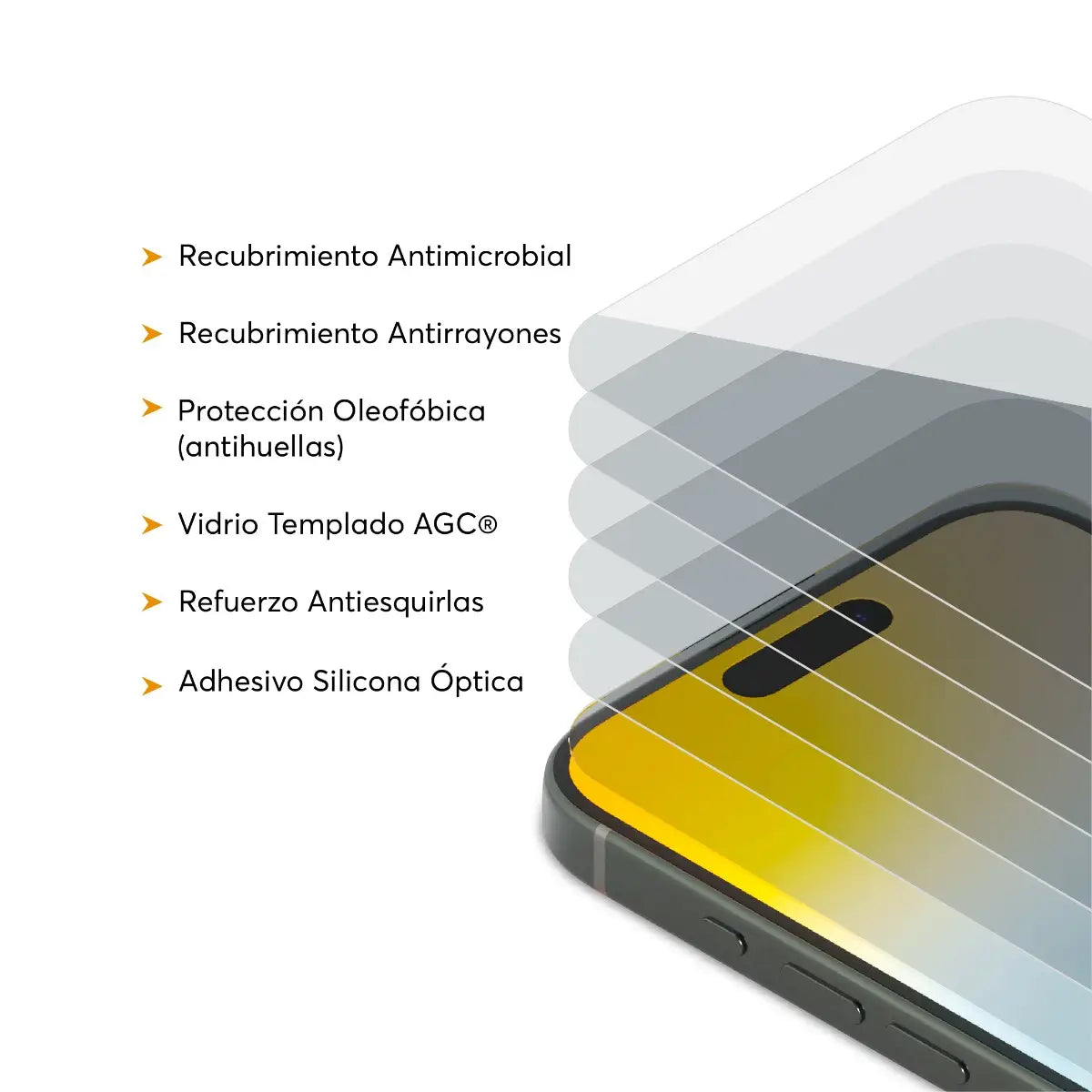 NCO Protector para Pantalla Antimicrobial Glass iPhone 15 Pro Max